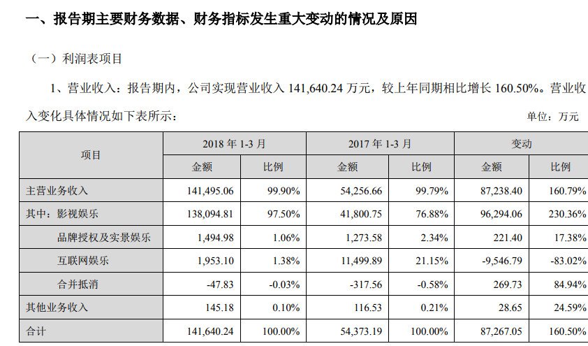 六開獎香港開結果記錄歷，香港六開獎結果歷史記錄