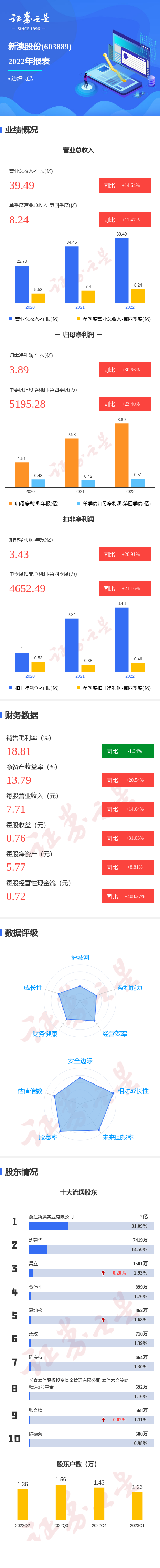 2025新澳天天彩資料大全——一網(wǎng)打盡彩票資訊，2025新澳天天彩資料大全，一網(wǎng)打盡彩票資訊大全