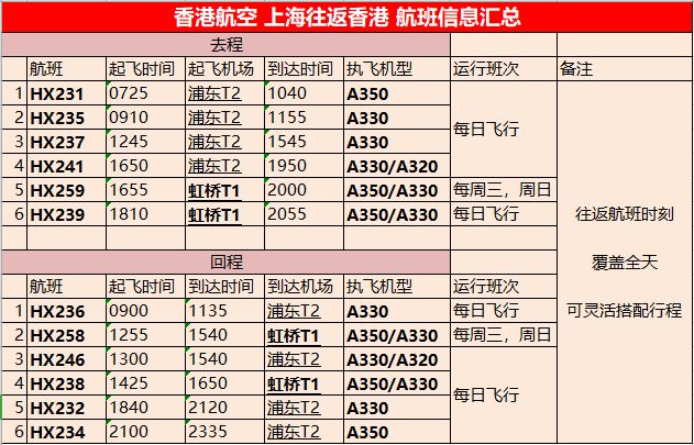 香港最新二四六開獎結果，香港最新二四六開獎結果公布