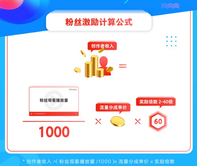新奧精準(zhǔn)免費(fèi)獎(jiǎng)料提供的全方位解讀，新奧精準(zhǔn)免費(fèi)獎(jiǎng)料全方位解讀指南