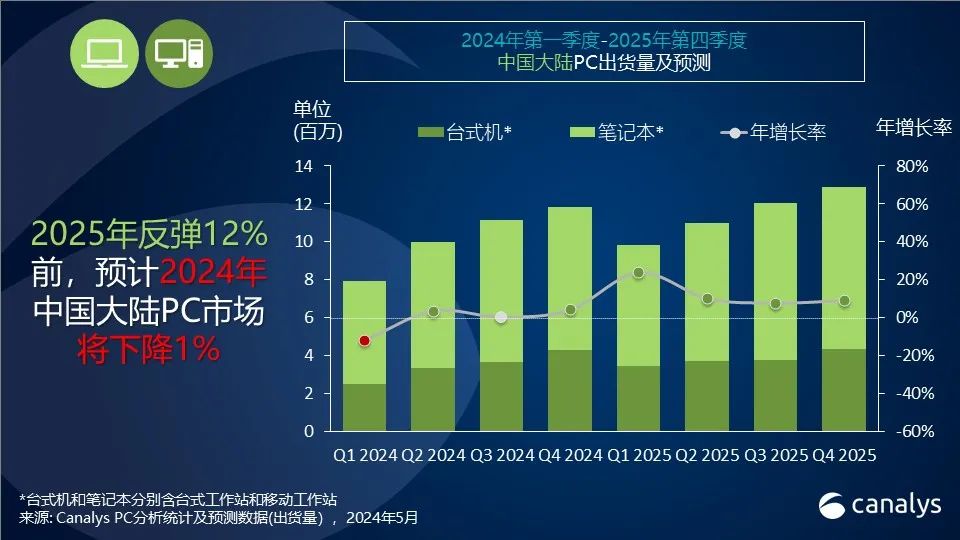 澳門4949開獎結(jié)果最快2024年，澳門最新開獎結(jié)果及預測，最快揭曉在2024年