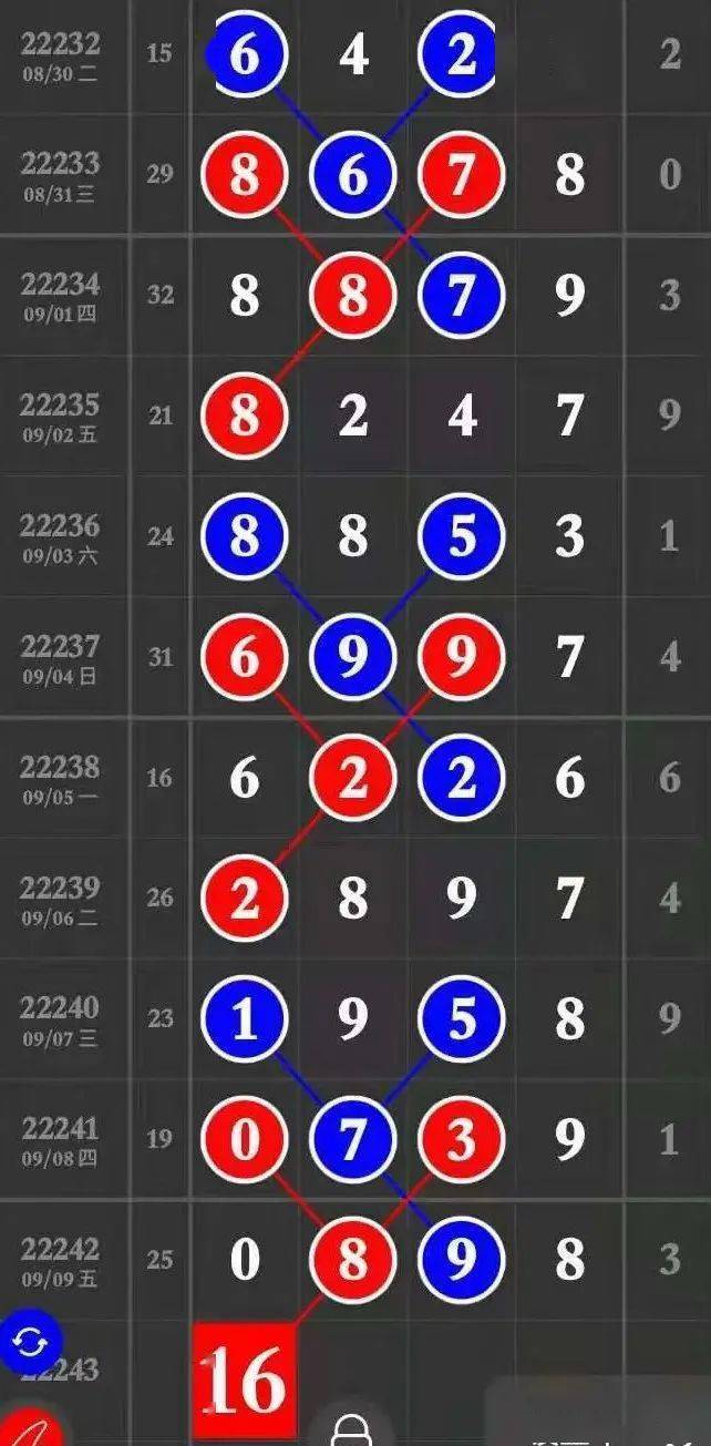 二四六好彩7777788888是誰(shuí)唱的，二四六好彩7777788888歌曲原唱揭秘