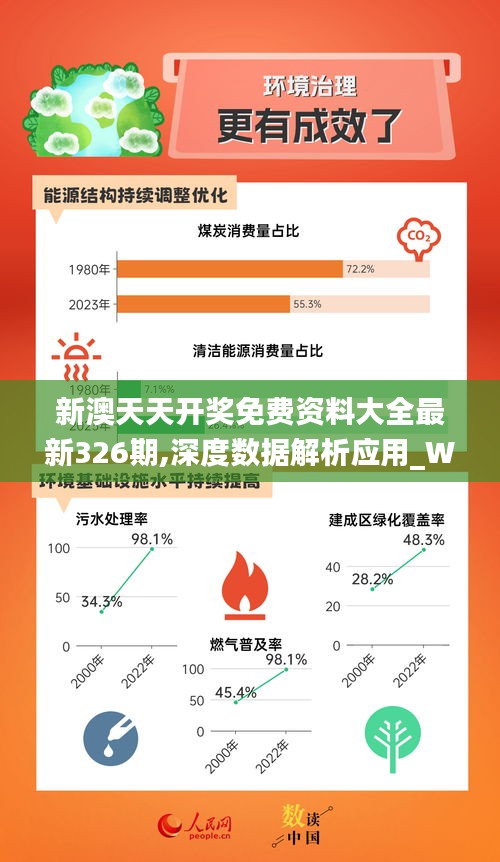 新奧最精準免費，新奧最精準免費預(yù)測