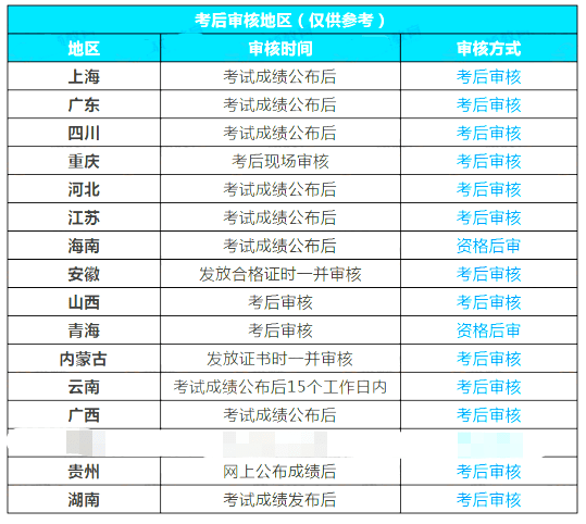 澳門免費資料查詢結(jié)果大揭秘，2020年深度分析，澳門免費資料查詢結(jié)果深度解析，2020年大揭秘