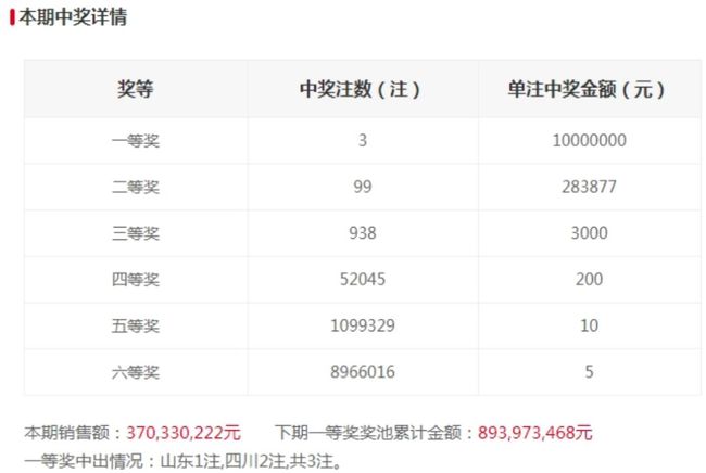 揭秘2025今晚新澳門(mén)開(kāi)獎(jiǎng)號(hào)碼，1月2號(hào)開(kāi)獎(jiǎng)結(jié)果搶先看，揭秘2023年1月2號(hào)新澳門(mén)開(kāi)獎(jiǎng)號(hào)碼預(yù)告，開(kāi)獎(jiǎng)結(jié)果搶先看