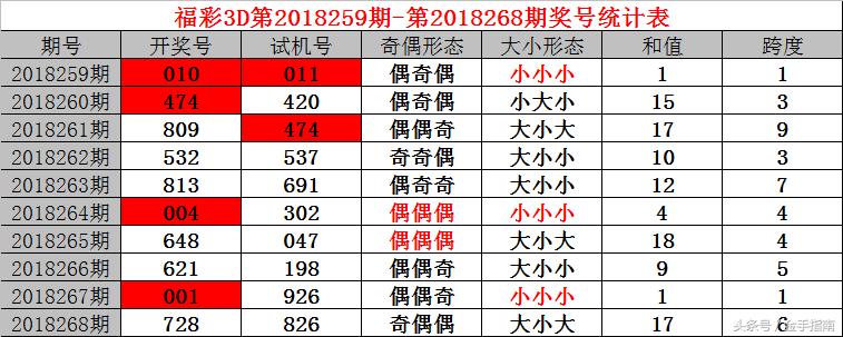 下載香港6合開彩開獎網(wǎng)站記錄，香港六合開彩開獎網(wǎng)站記錄下載