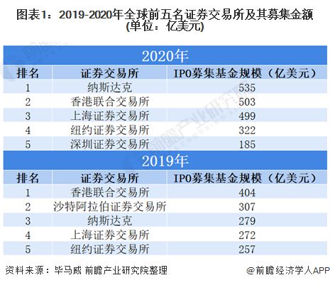 777766香港近十五期開獎(jiǎng)結(jié)果優(yōu)勢，香港近十五期開獎(jiǎng)結(jié)果優(yōu)勢分析，揭秘777766的魅力所在