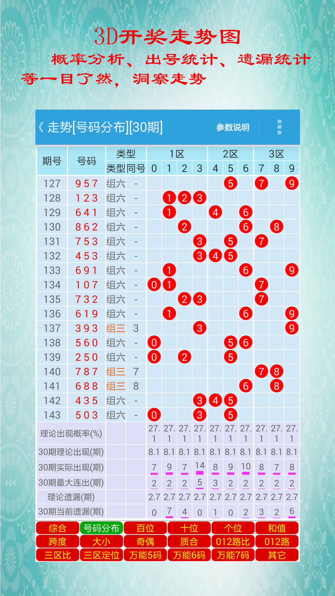 yanghuiwen 第3頁(yè)