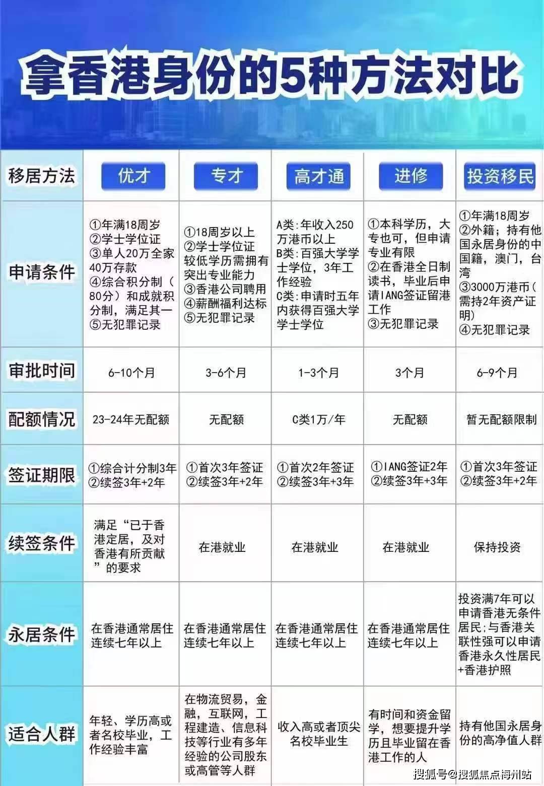 揭秘2025年香港開獎(jiǎng)結(jié)果與查詢方式，揭秘，香港開獎(jiǎng)結(jié)果預(yù)測(cè)與查詢指南（2025版）