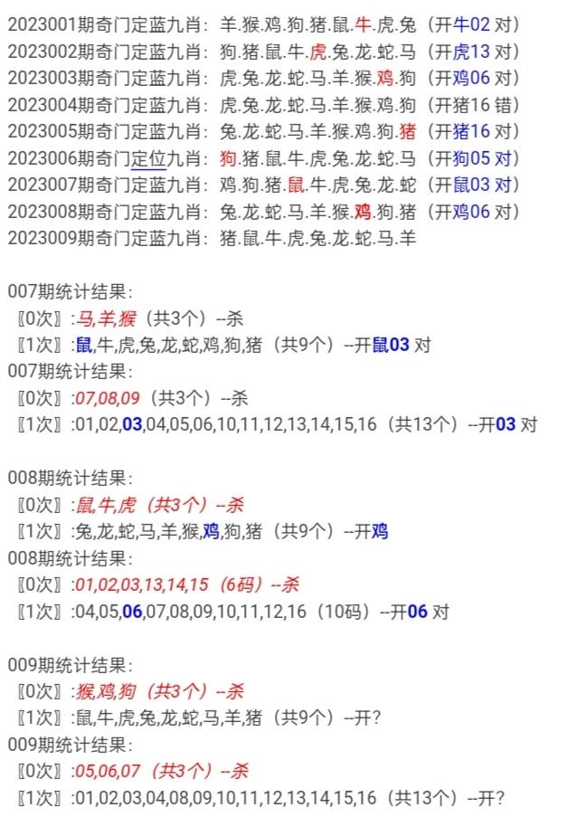 白小姐三肖中特開獎(jiǎng)結(jié)果068期18-42-25-15，白小姐三肖中特開獎(jiǎng)結(jié)果第068期揭曉，18、42、25、15揭曉時(shí)刻