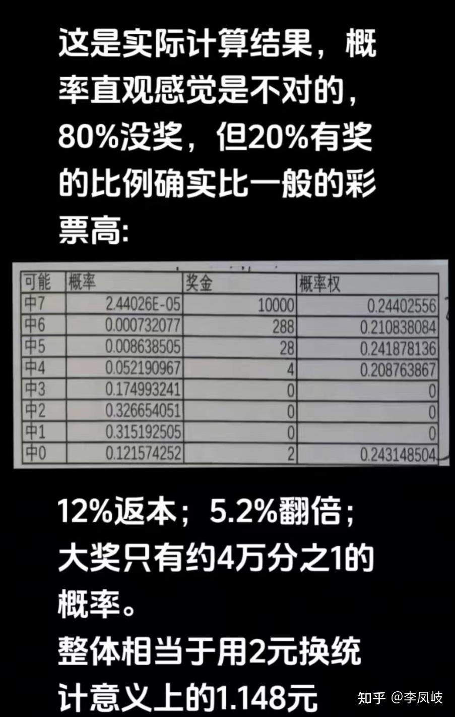 平特一肖中獎概率最高，平特一肖中獎概率揭秘，為何它成為中獎熱門之選？