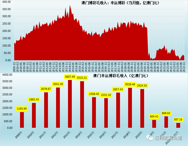2o21年澳門開獎(jiǎng)歷史記錄，澳門開獎(jiǎng)歷史記錄回顧，揭秘澳門彩票開獎(jiǎng)歷程