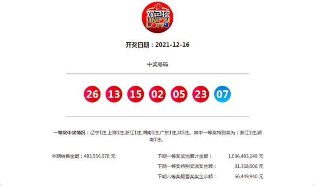 新澳門最新開獎(jiǎng)記錄大全——優(yōu)酷香港站獨(dú)家呈現(xiàn)，澳門最新開獎(jiǎng)記錄大全——優(yōu)酷香港站獨(dú)家披露