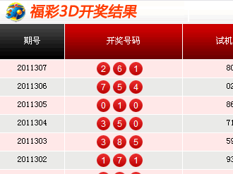全面解析福利彩票開獎結(jié)果，福利彩票開獎結(jié)果全面解析