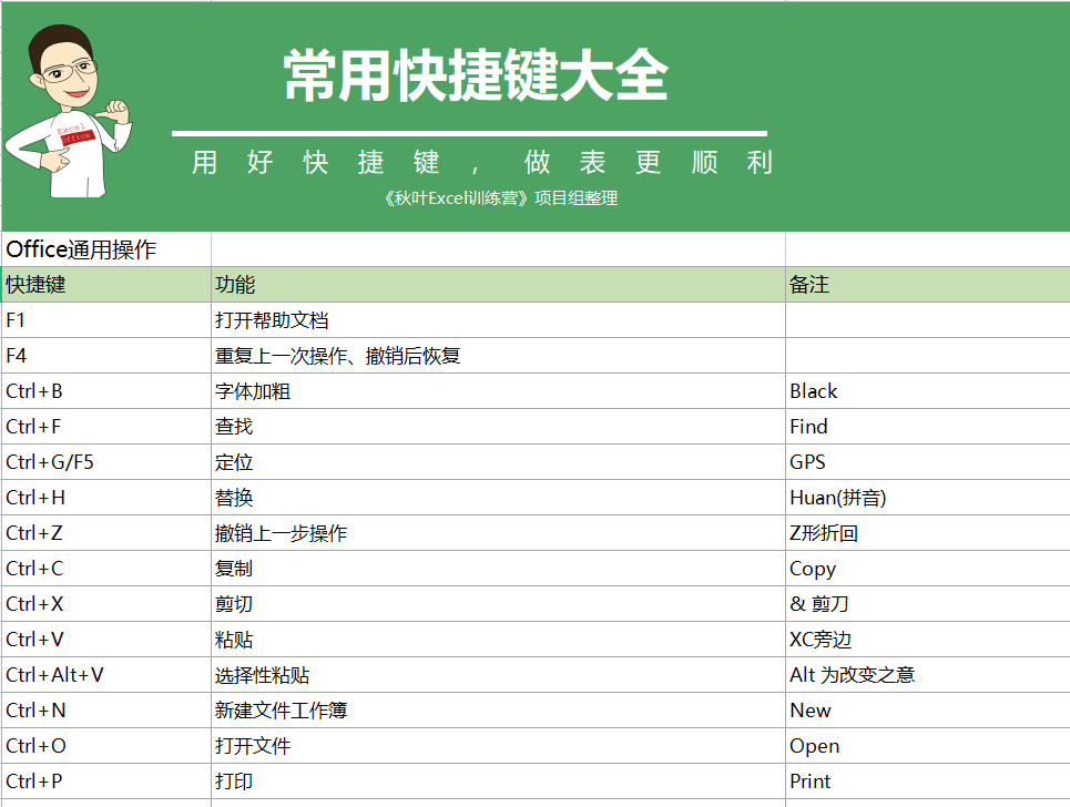 澳門六開彩正版資料大全免費網(wǎng)站之生肖亮點解析，澳門六開彩正版資料大全免費網(wǎng)站，生肖亮點深度解析