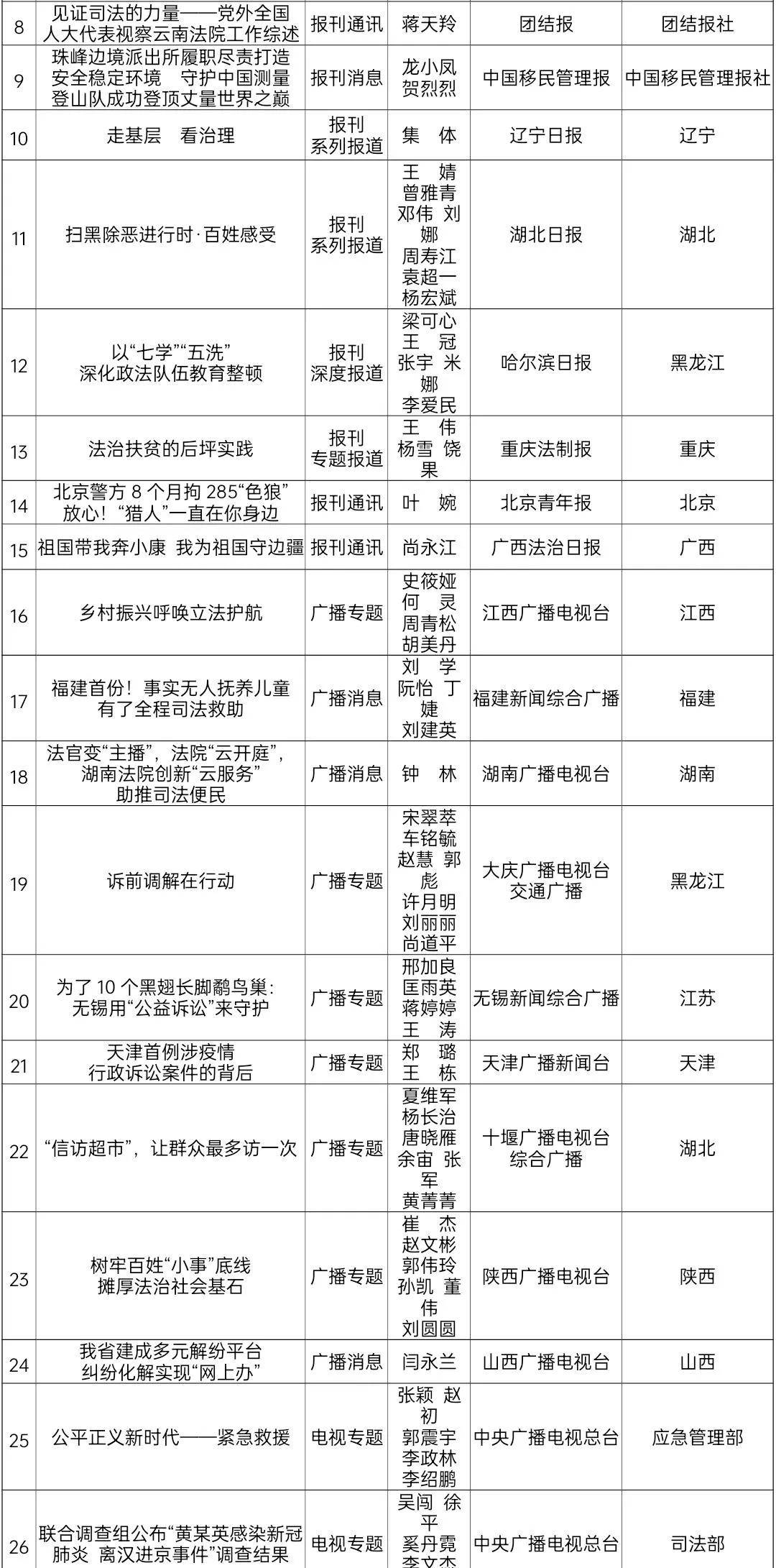 澳門2020開獎(jiǎng)結(jié)果+開獎(jiǎng)記錄320期，澳門2020年第320期開獎(jiǎng)結(jié)果及開獎(jiǎng)記錄回顧