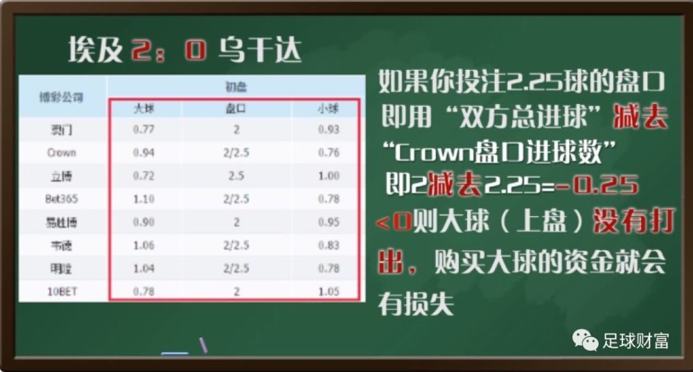 49個(gè)數(shù)怎么買(mǎi)穩(wěn)贏規(guī)則 貼吧，揭秘彩票贏法，揭秘49個(gè)數(shù)穩(wěn)贏規(guī)則，貼吧熱議策略分享