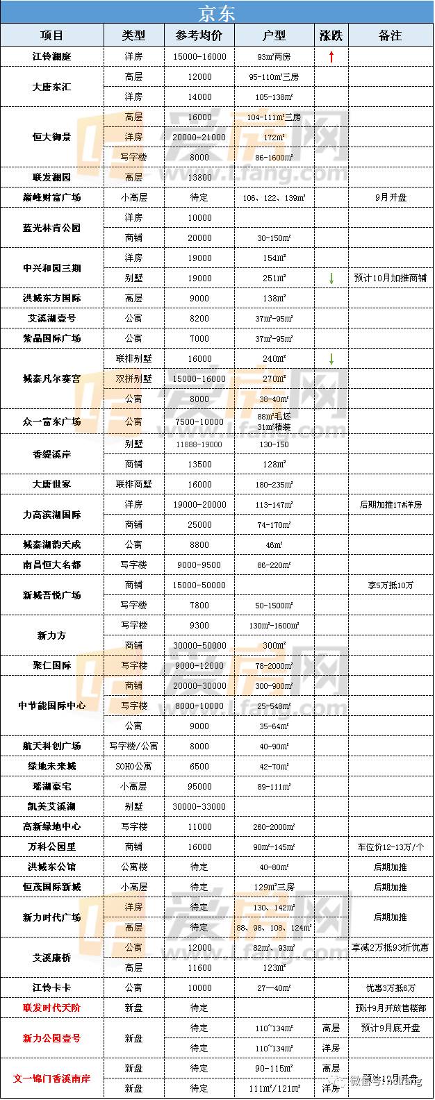 新澳天天開獎資料大全最新54期，圖片及價格表查詢詳解，新澳天天開獎資料最新54期詳解，圖片及價格表查詢指南