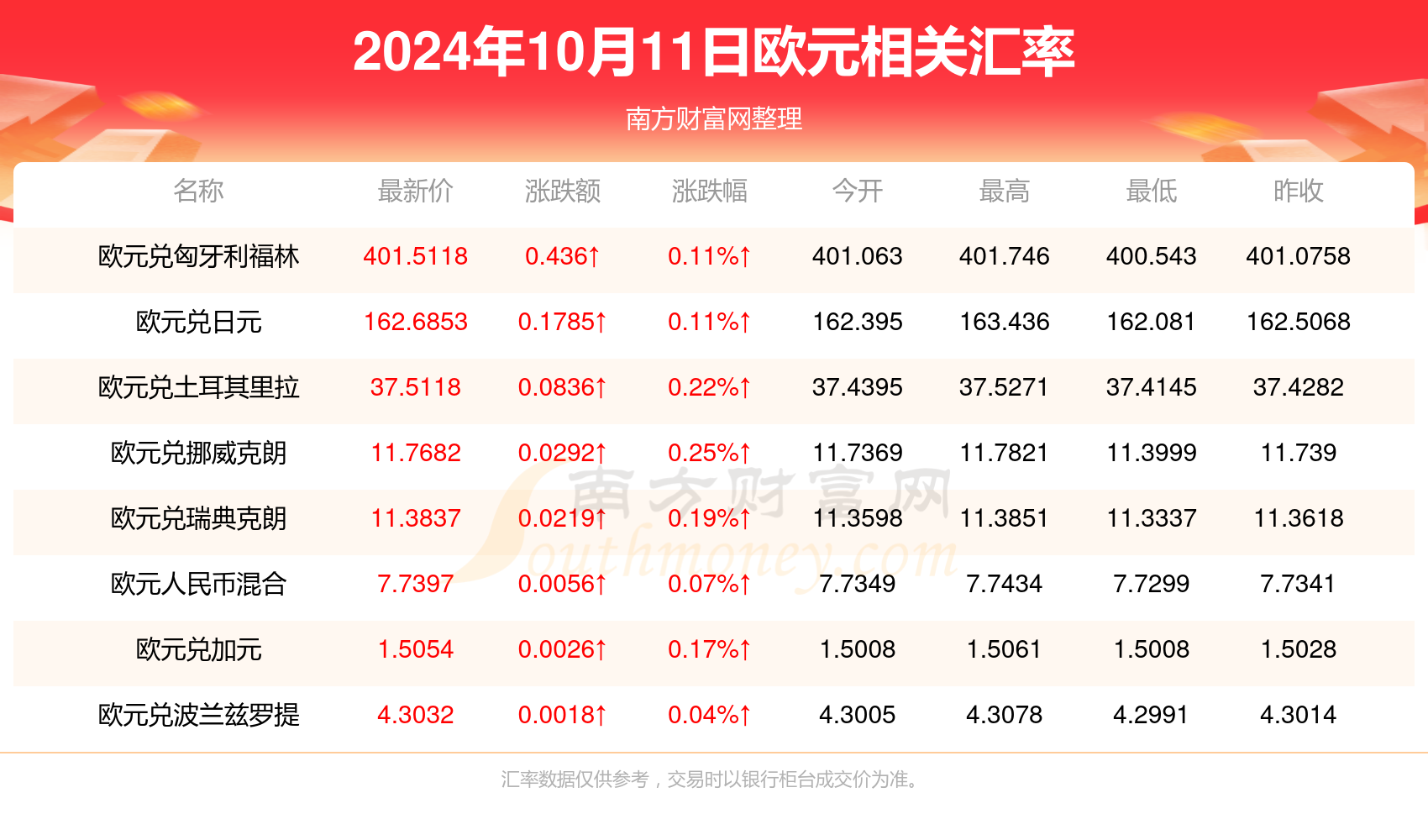 新澳門開獎結(jié)果2025開獎記錄今天60期深度解析，澳門最新開獎結(jié)果深度解析，2023年開獎記錄第60期回顧