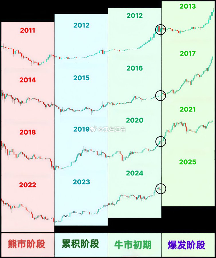 2025特大牛市即將爆發(fā)？市場趨勢分析與展望，市場趨勢展望，2025特大牛市即將來臨？深度分析與展望。