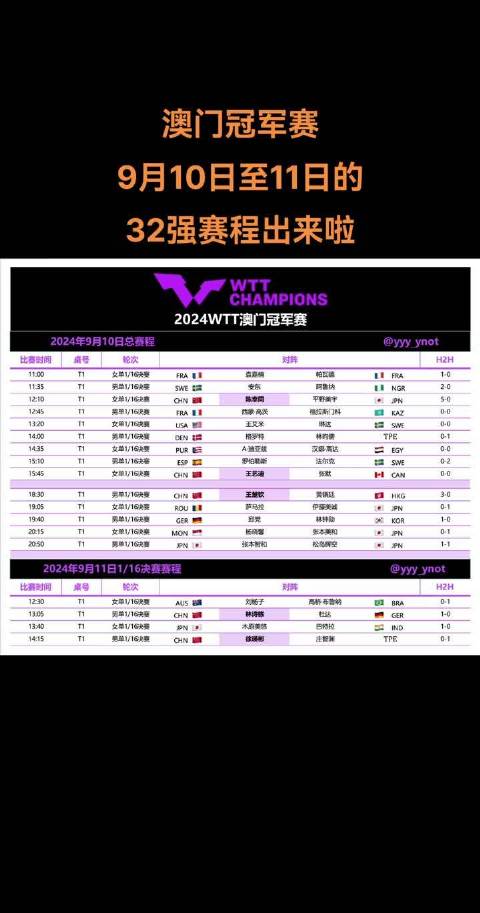 2020年今晚澳門特馬號，2020年澳門特馬今晚號碼揭曉