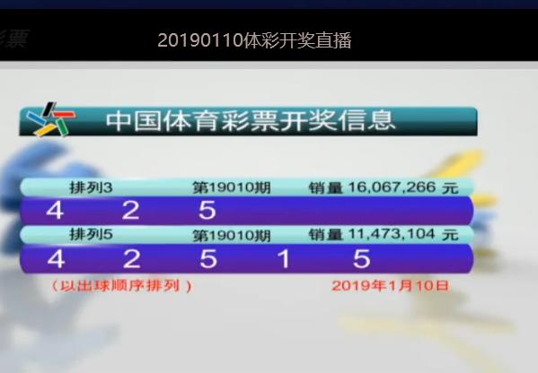 2025澳門特馬今晚開獎(jiǎng)93期開什么號碼最好，澳門彩票預(yù)測與特馬開獎(jiǎng)號碼分析，第93期今晚開獎(jiǎng)號碼揭曉！