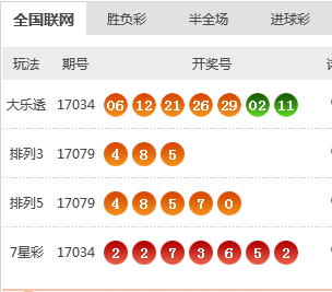 新澳天天開獎(jiǎng)資料大全62期開獎(jiǎng)結(jié)果查詢，新澳天天開獎(jiǎng)資料大全，62期開獎(jiǎng)結(jié)果一覽