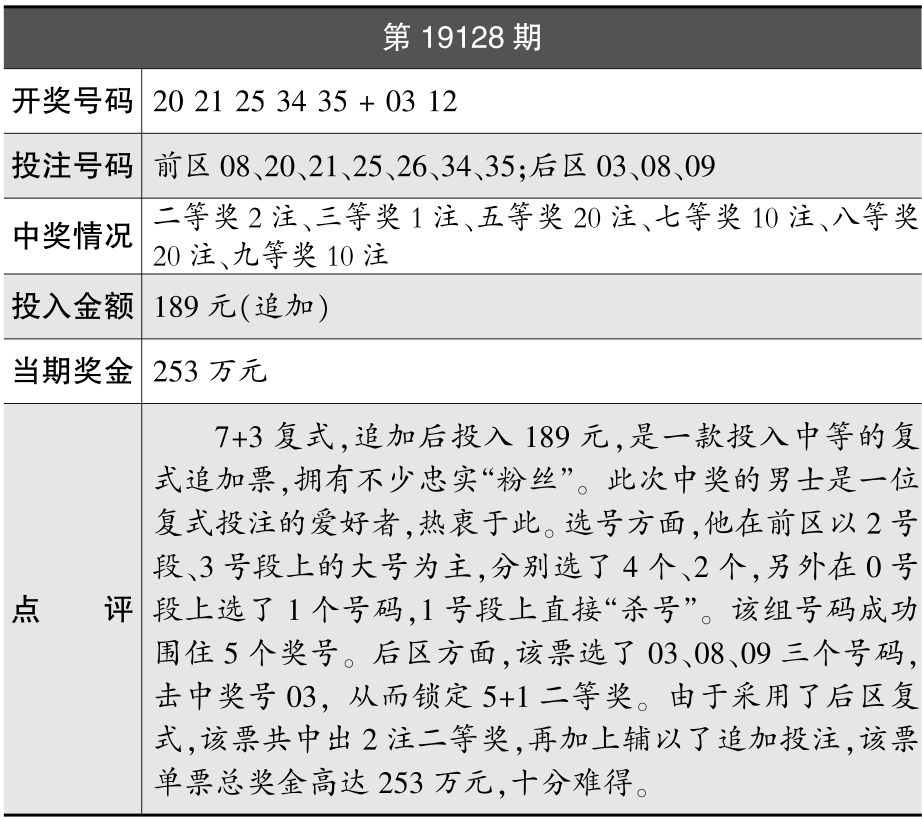 xieyuai 第4頁