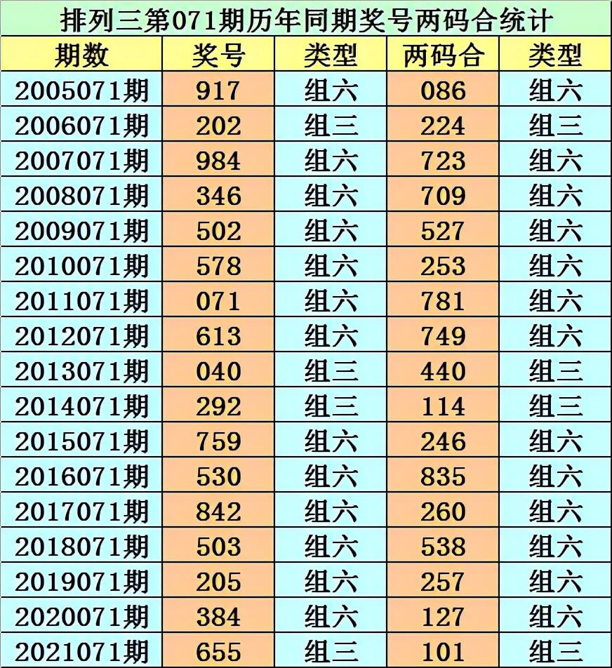 香港開獎(jiǎng)開獎(jiǎng)結(jié)果（246），揭曉幸運(yùn)數(shù)字的秘密，香港開獎(jiǎng)結(jié)果揭曉，幸運(yùn)數(shù)字的秘密（246）