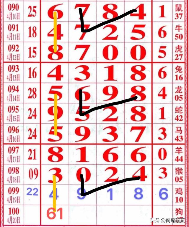 精準(zhǔn)三肖三期內(nèi)必中是什么，揭秘精準(zhǔn)三肖三期必中秘訣