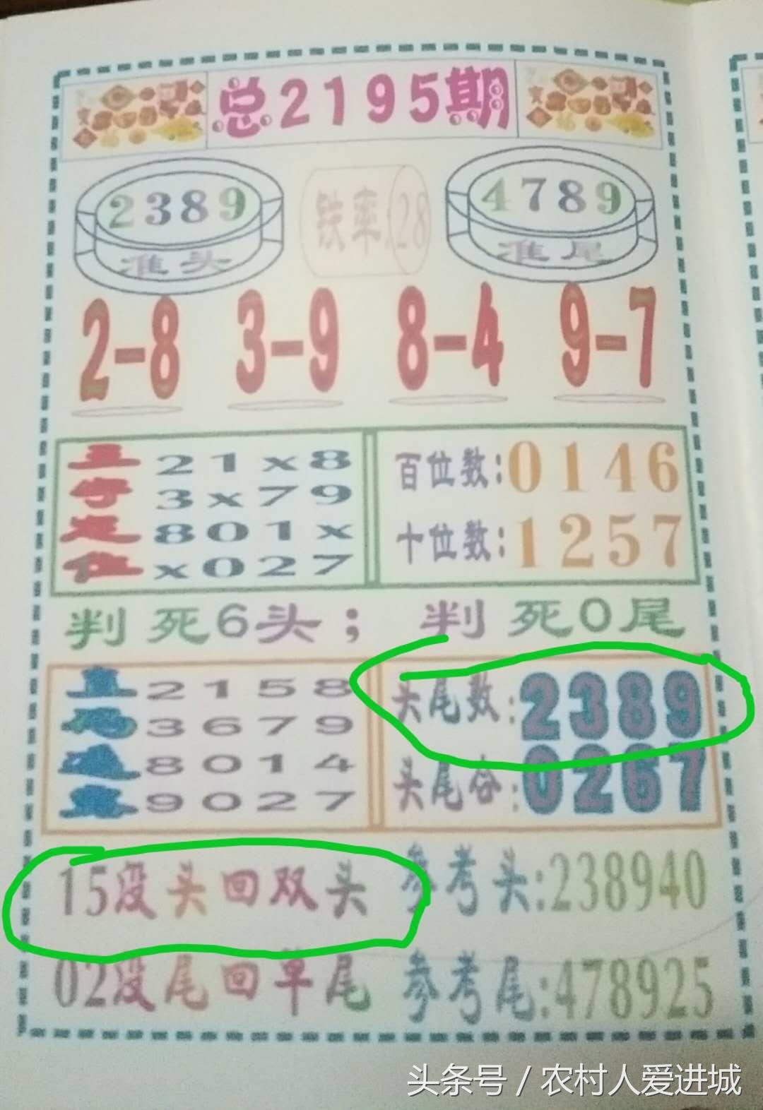 雨中漫步 第4頁(yè)