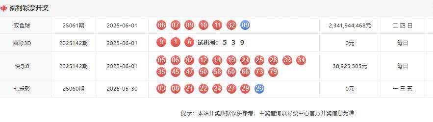 今晚澳門六開獎(jiǎng)號(hào)碼結(jié)果揭秘，澳門今晚開獎(jiǎng)號(hào)碼揭秘，六開獎(jiǎng)結(jié)果大揭秘