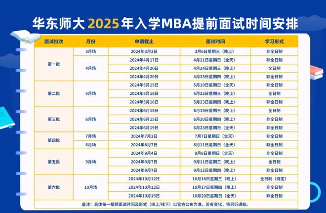 新澳2025今晚開獎資料查詢表最新一期開獎結(jié)果，新澳2025最新一期開獎結(jié)果及今晚開獎資料查詢表