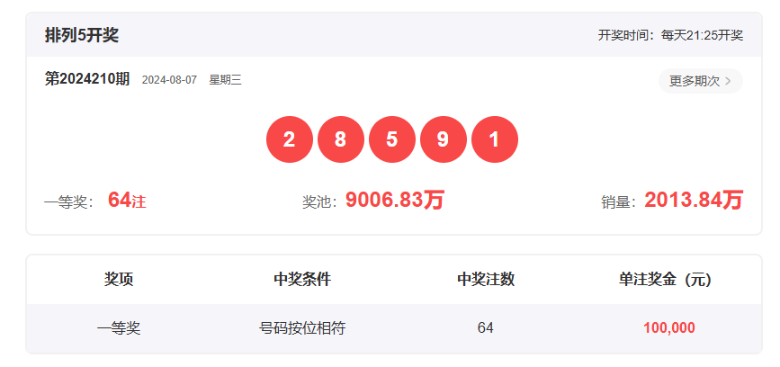 2023年香港歷史開獎(jiǎng)記錄今日查詢攻略，香港歷史開獎(jiǎng)記錄查詢攻略，最新查詢方法（2023年）