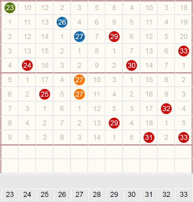 香港開獎(jiǎng)結(jié)果及天氣預(yù)報(bào)，探索2025年第81期碼資料，香港開獎(jiǎng)結(jié)果及天氣預(yù)報(bào)，探索第81期碼資料（2025年）