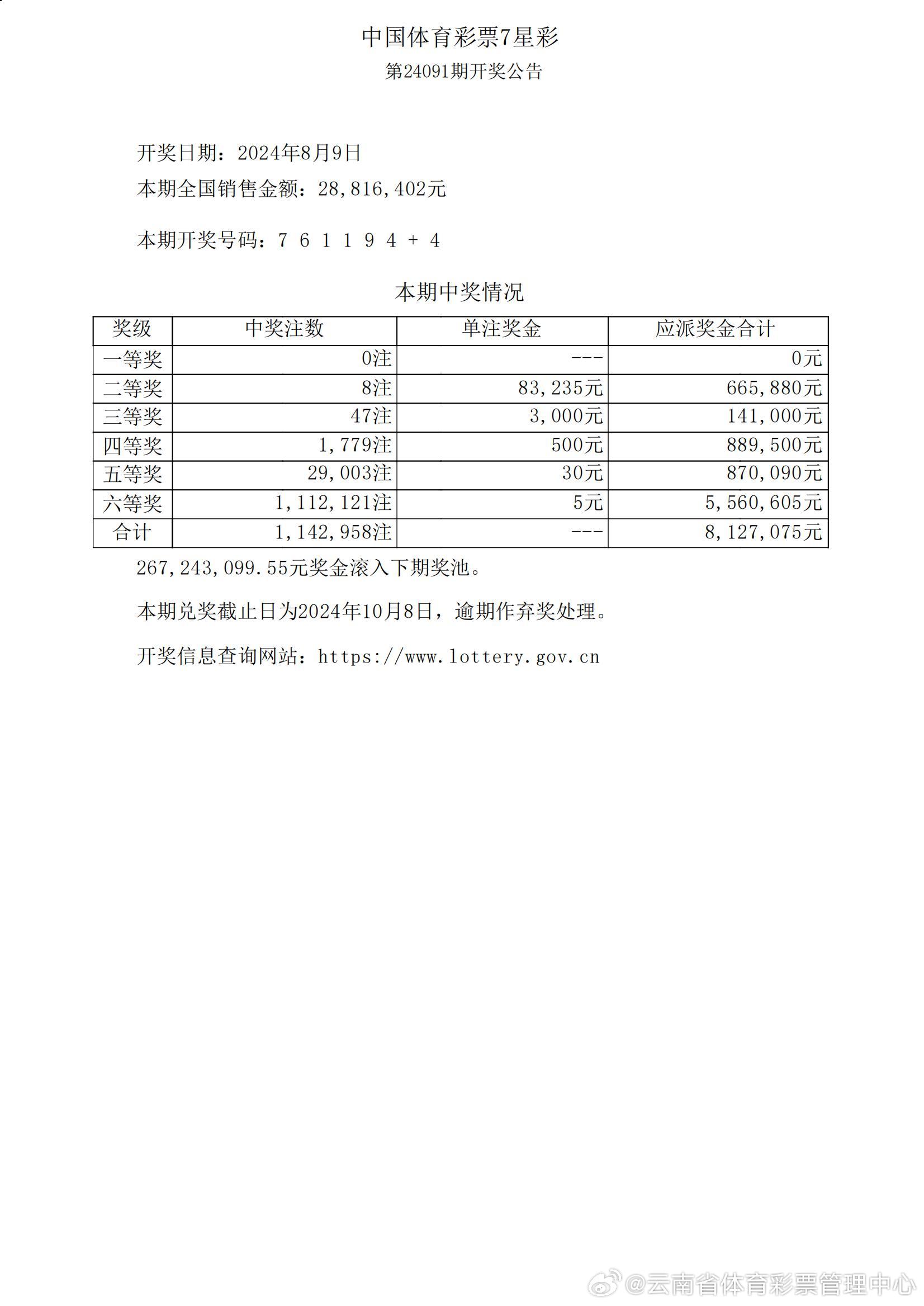 揭秘2019年彩票風(fēng)云，探尋2783D開(kāi)獎(jiǎng)結(jié)果背后的故事，揭秘彩票風(fēng)云背后的故事，探尋2019年開(kāi)獎(jiǎng)結(jié)果及背后的秘密（附2783D開(kāi)獎(jiǎng)結(jié)果）