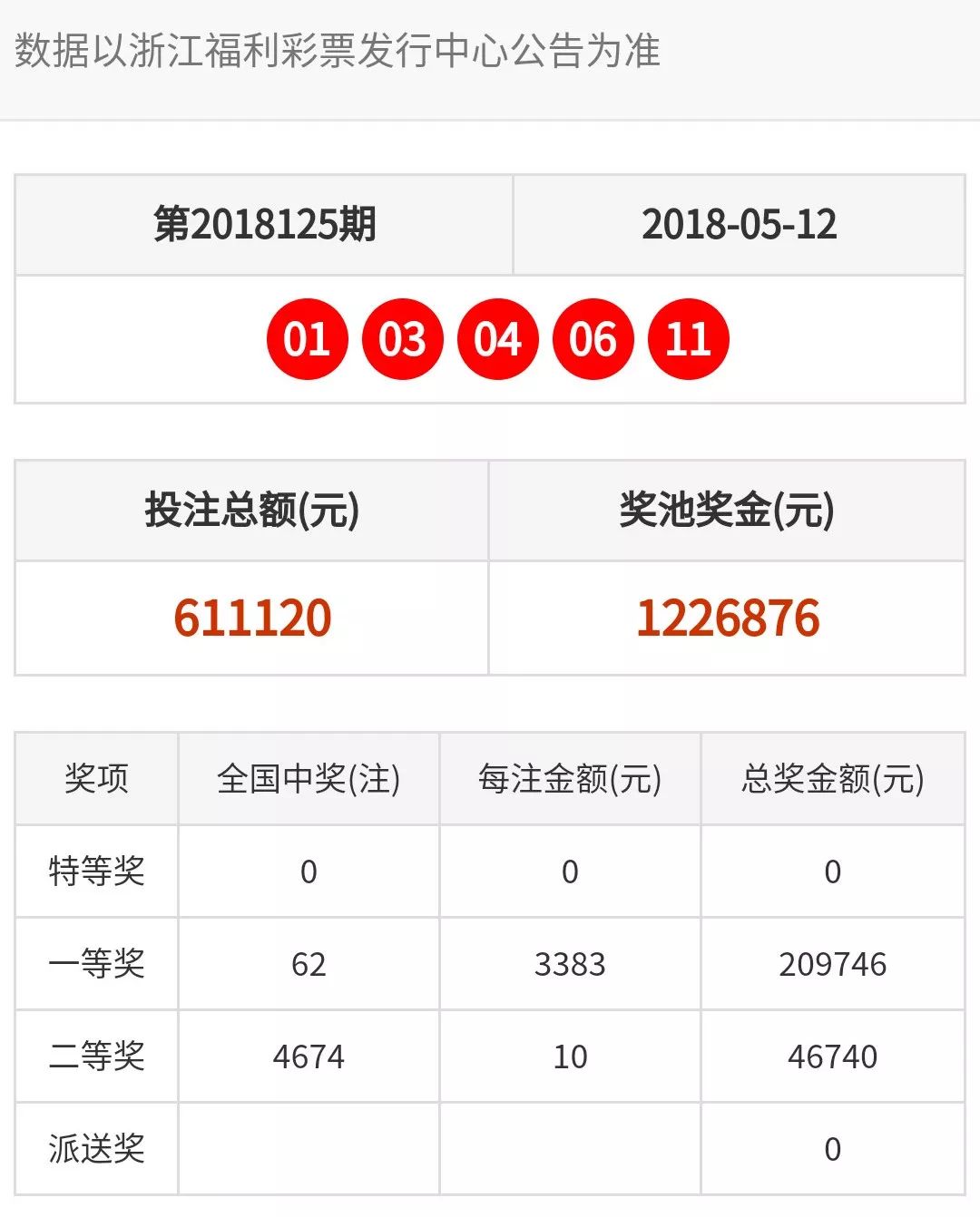 澳門天天彩開獎(jiǎng)公告官網(wǎng)查詢網(wǎng)址下載安裝最新版指南，澳門天天彩開獎(jiǎng)公告最新版指南及官網(wǎng)查詢網(wǎng)址下載安裝