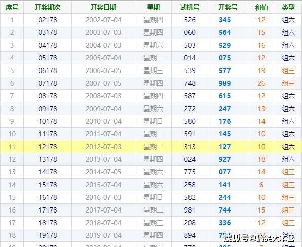 香港晚六會(huì)彩開獎(jiǎng)結(jié)果2021年2，揭秘彩票背后的故事，揭秘香港晚六會(huì)彩開獎(jiǎng)結(jié)果背后的故事（2021年2月）
