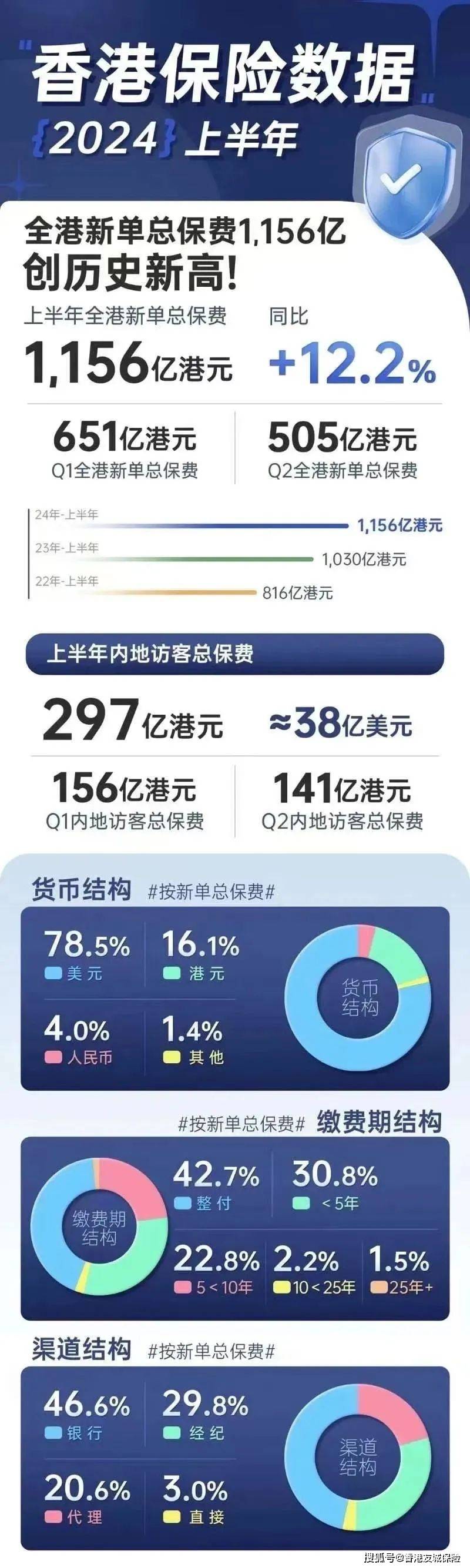 2025年香港免費(fèi)開獎(jiǎng)結(jié)果查詢，香港彩票開獎(jiǎng)結(jié)果查詢 2025年免費(fèi)版