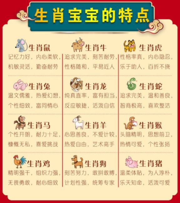 香港十二生肖49碼表圖片2021年全解析，香港十二生肖49碼表圖片全解析，最新解讀與解讀指南（附詳細解析圖）