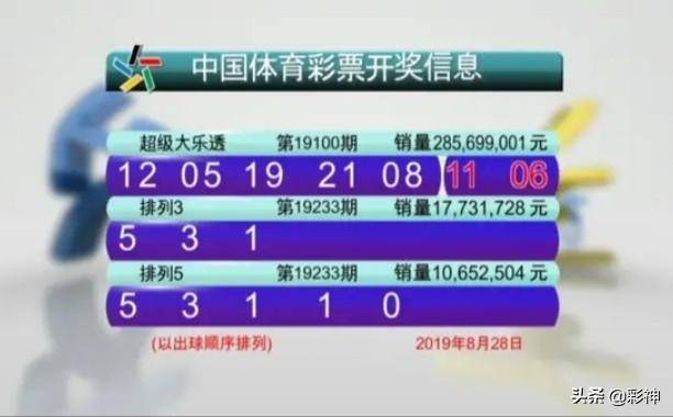 澳門2020開獎結(jié)果與開獎記錄第201期揭曉，看這里就夠了！，澳門第201期開獎揭曉，最新開獎結(jié)果與記錄全在這！