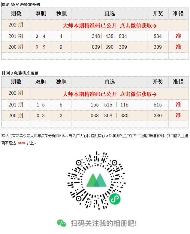 一肖期期準(zhǔn)選資料，一肖期期準(zhǔn)選資料揭秘