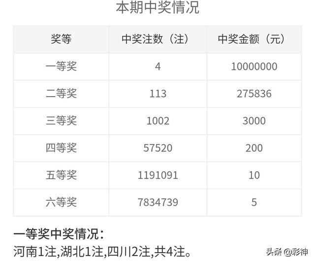 港澳開獎(jiǎng)結(jié)果及開獎(jiǎng)記錄2025年全面解析，港澳開獎(jiǎng)結(jié)果及開獎(jiǎng)記錄深度解析（2025年完整版）