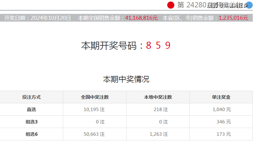 香港今晚4777777開(kāi)獎(jiǎng)結(jié)果揭秘，2024年2月10號(hào)的期待與狂歡，香港今晚4777777開(kāi)獎(jiǎng)結(jié)果揭曉，期待狂歡之夜（2024年2月10日）