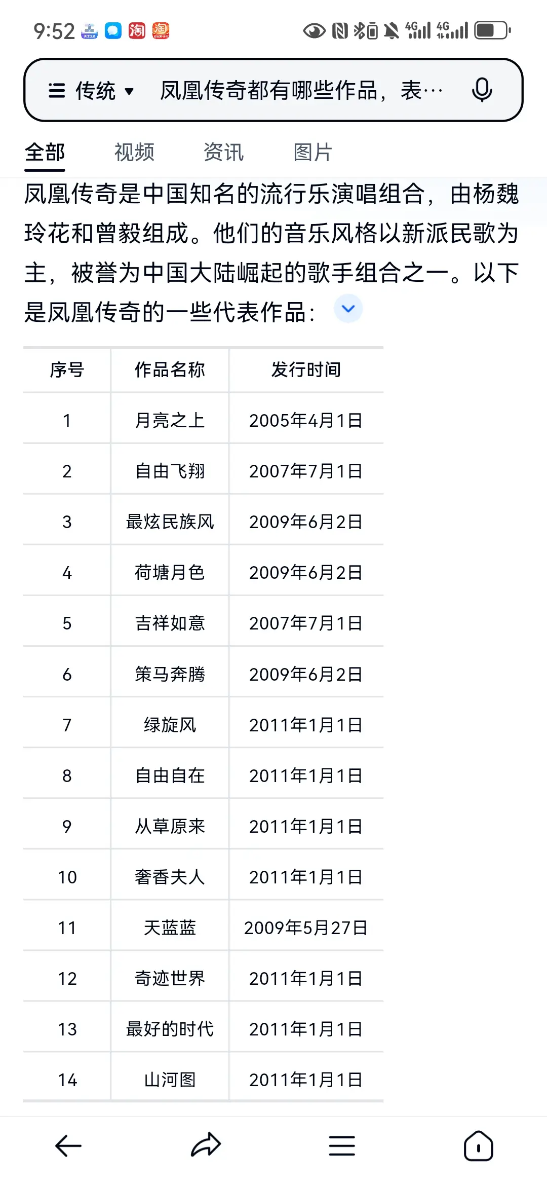 全年資料免費(fèi)大全，解鎖4549，開啟知識寶庫之門，全年資料免費(fèi)大全，解鎖知識寶庫，開啟學(xué)習(xí)之旅的鑰匙