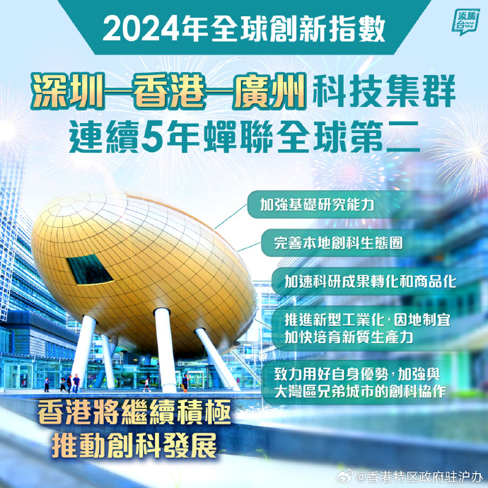 2025新澳精準(zhǔn)免費(fèi)大全,2026全球創(chuàng)，2025新澳精準(zhǔn)免費(fèi)指南與全球創(chuàng)新趨勢(shì)展望