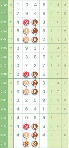 2025澳門特馬今晚開獎(jiǎng)49圖片波色表，澳門特馬開獎(jiǎng)結(jié)果及波色表圖片 2025年今晚揭曉