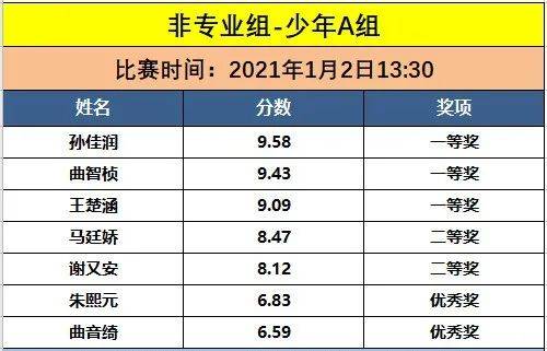 澳門(mén)六開(kāi)獎(jiǎng)結(jié)果2025開(kāi)獎(jiǎng)記錄，澳門(mén)六開(kāi)獎(jiǎng)結(jié)果2025年開(kāi)獎(jiǎng)記錄回顧
