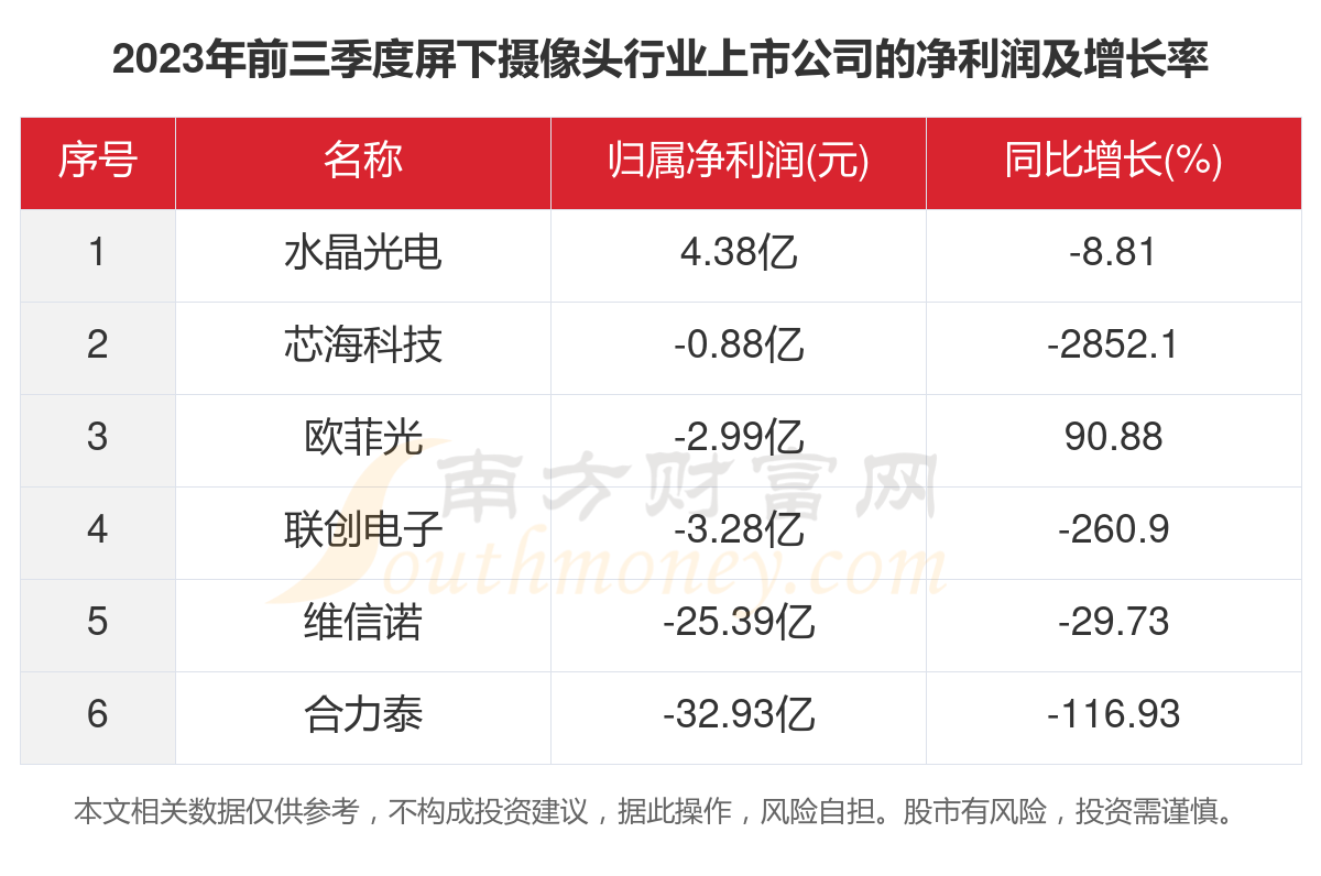 2025年新澳門開獎記錄查詢——全面解析與實時更新，澳門彩票開獎記錄解析與實時更新查詢（至2025年）