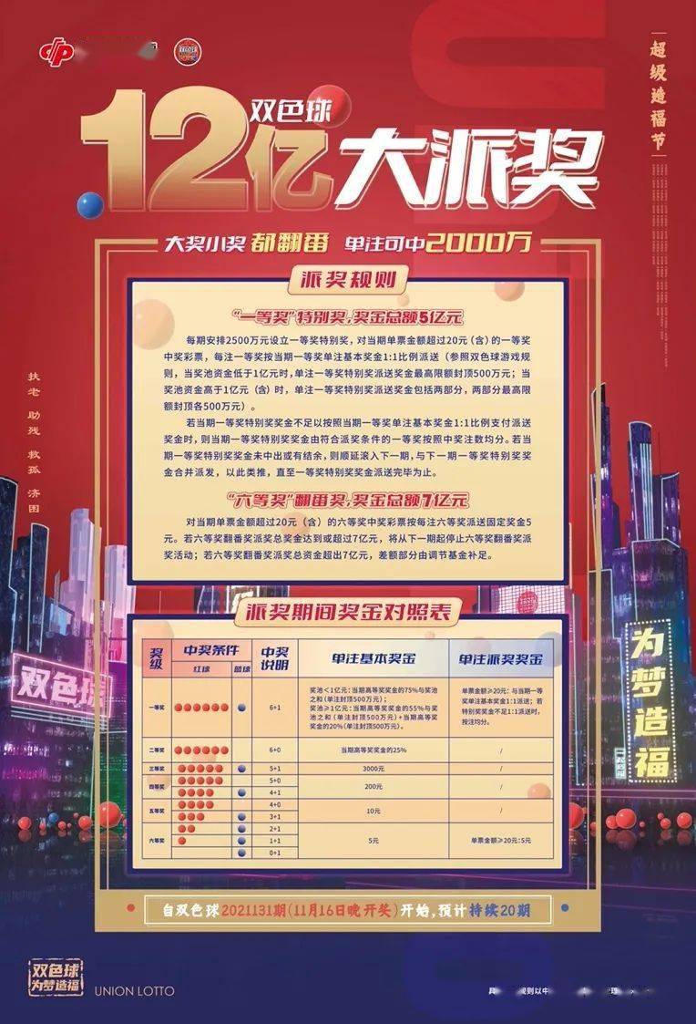 2025年正版免費(fèi)天天開(kāi)彩，未來(lái)彩票新紀(jì)元展望，未來(lái)彩票新紀(jì)元展望，正版免費(fèi)天天開(kāi)彩開(kāi)啟新篇章